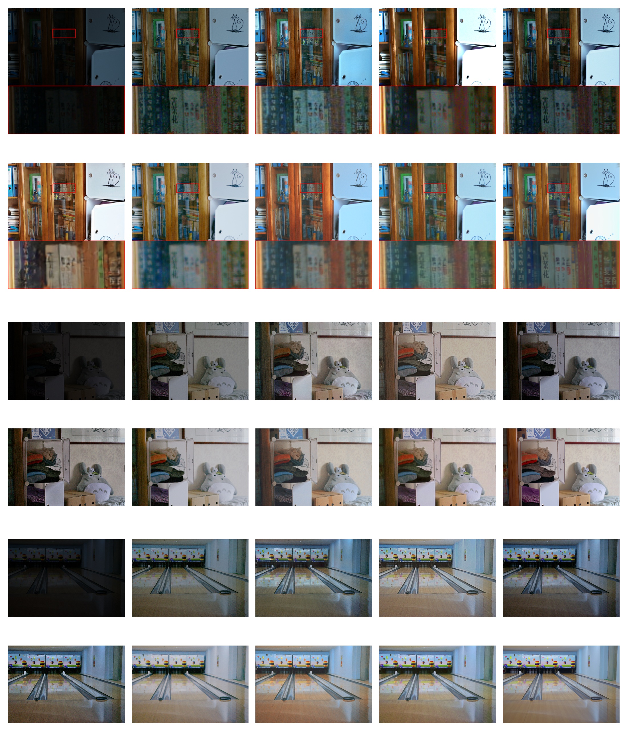 Qualitative visual comparisons on LOLv1, including three cases and ten methods for each case